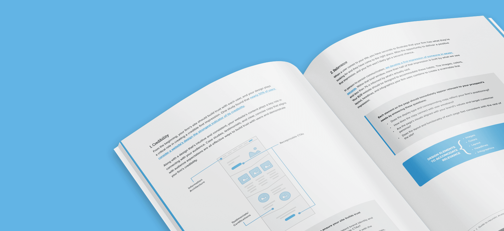 Guide to Heuristic Analysis for B2B Website Design: 7 Steps to Boost Conversion Rates