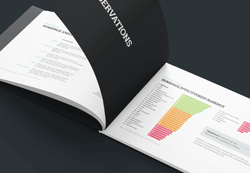 B2B Technology Website Homepages: The 2022 Fortune 500 Rankings