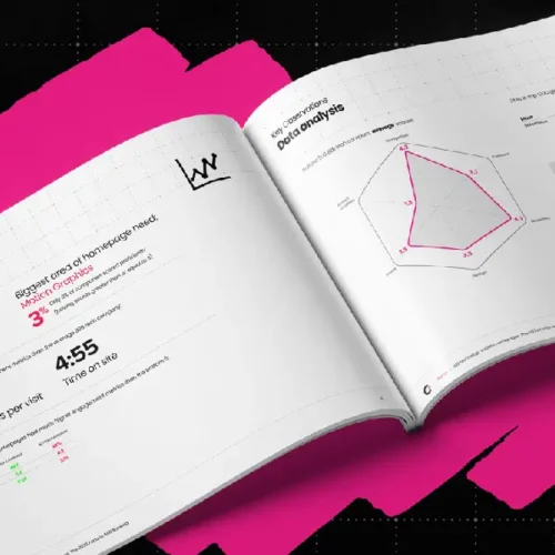 2023 B2B Tech Homepage Effectiveness Report: Fortune 500 Rankings