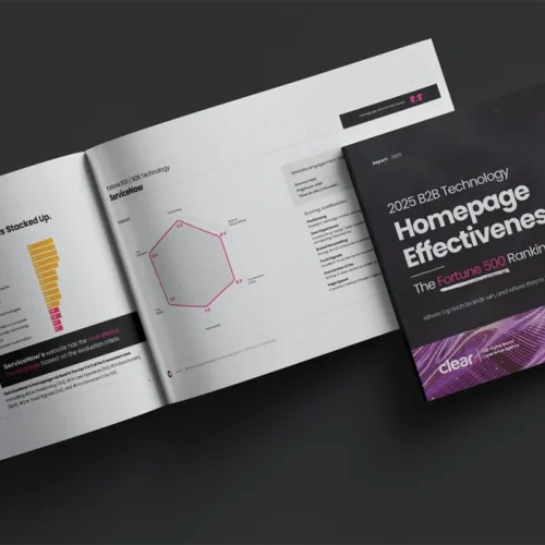 2025 B2B Technology Homepage Effectiveness Report by Clear Digital