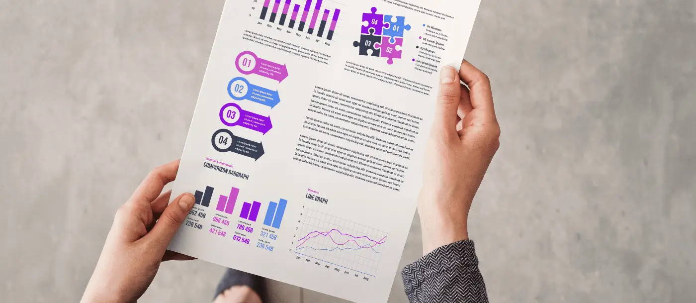 Business overview, Web Designers, San Jose