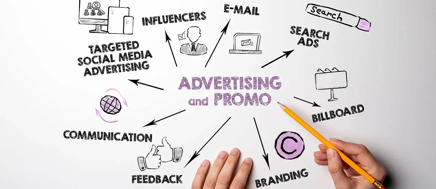 Advertising and Promo for emails influencers targeted social media and brandiong