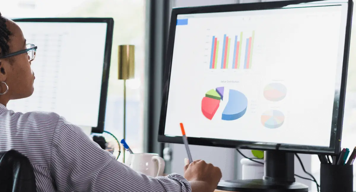 Measure and optimize to drive ongoing improvement