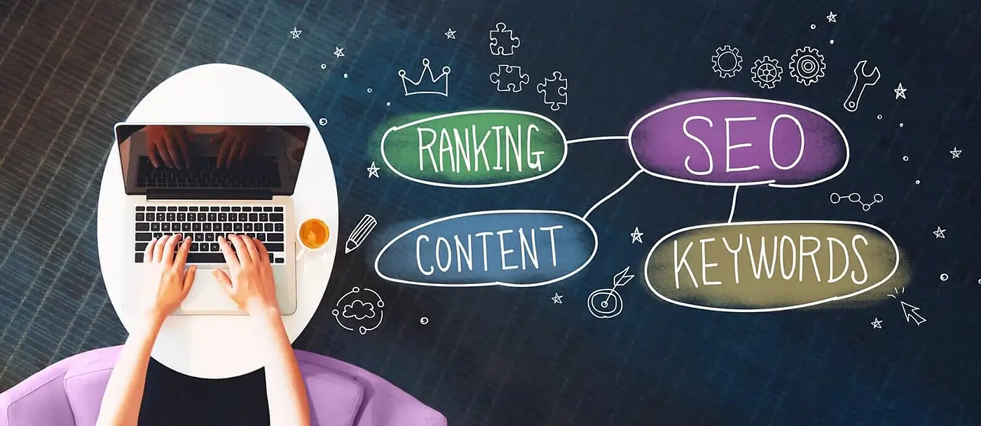 Ranking content SEO keywords Clear Digital