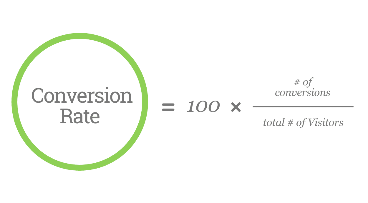conversion-rate