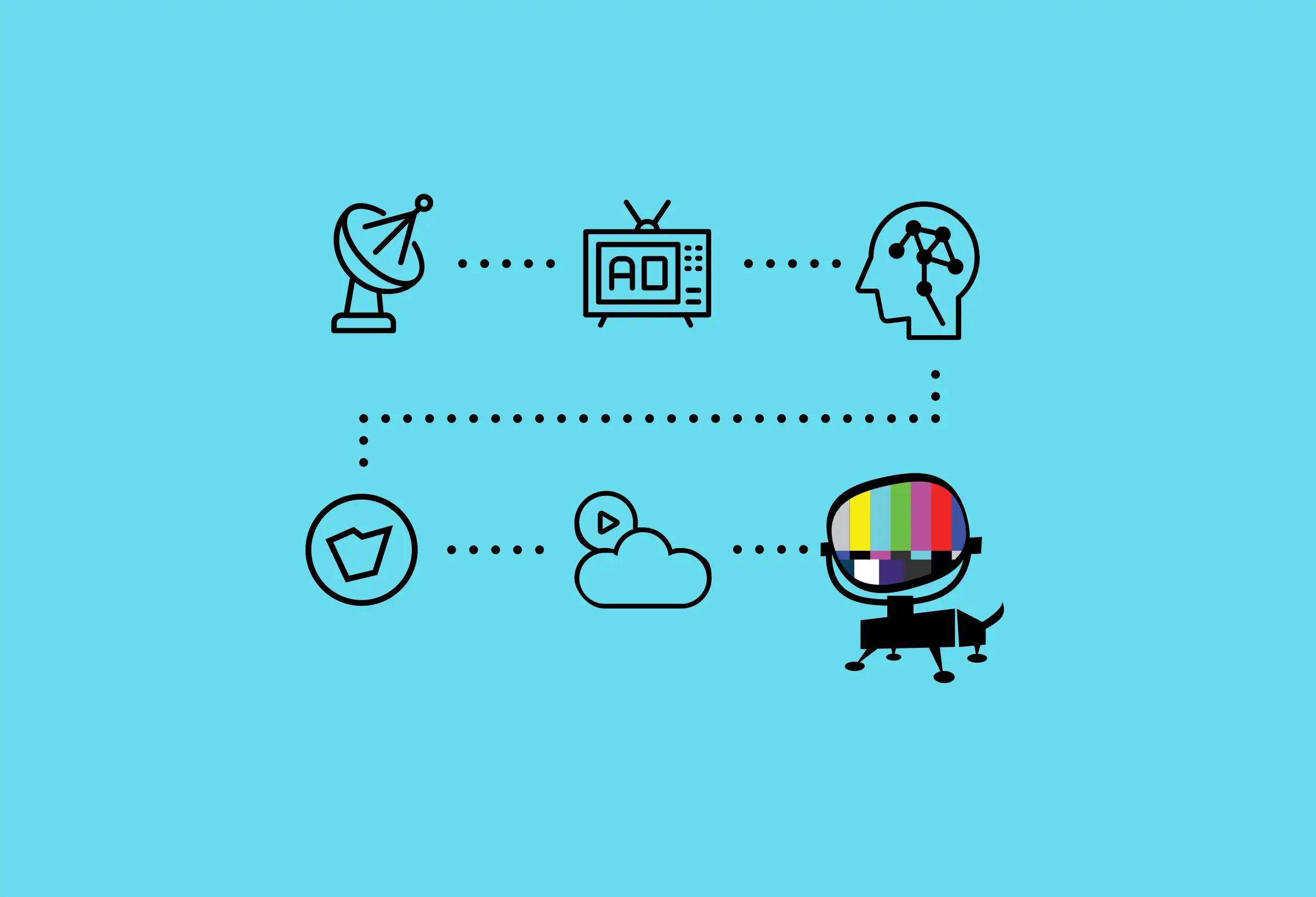 ACE Metrix mascot with line icons showing satellite, TV ad, brain, shield, and video cloud connected on blue background.