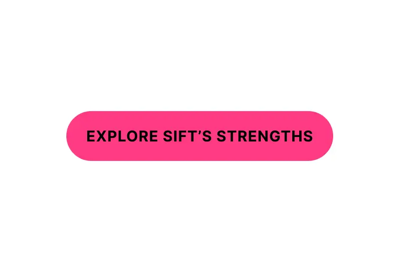 Pink rounded button with the text “Explore Sift’s Strengths” on a white background