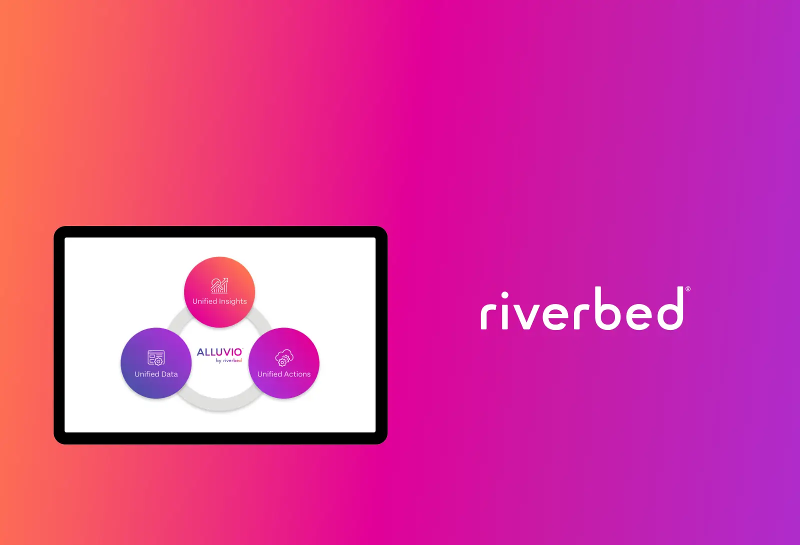 Riverbed branded graphic featuring the Alluvio platform with unified insights, data, and actions displayed on a tablet interface.