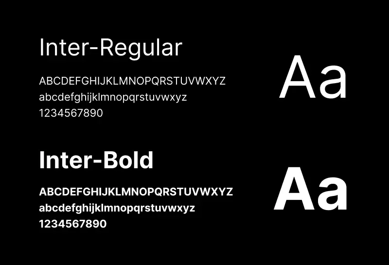 Sift typography showcase displaying Inter Regular and Inter Bold typefaces with full alphabet and numbers on a black background.