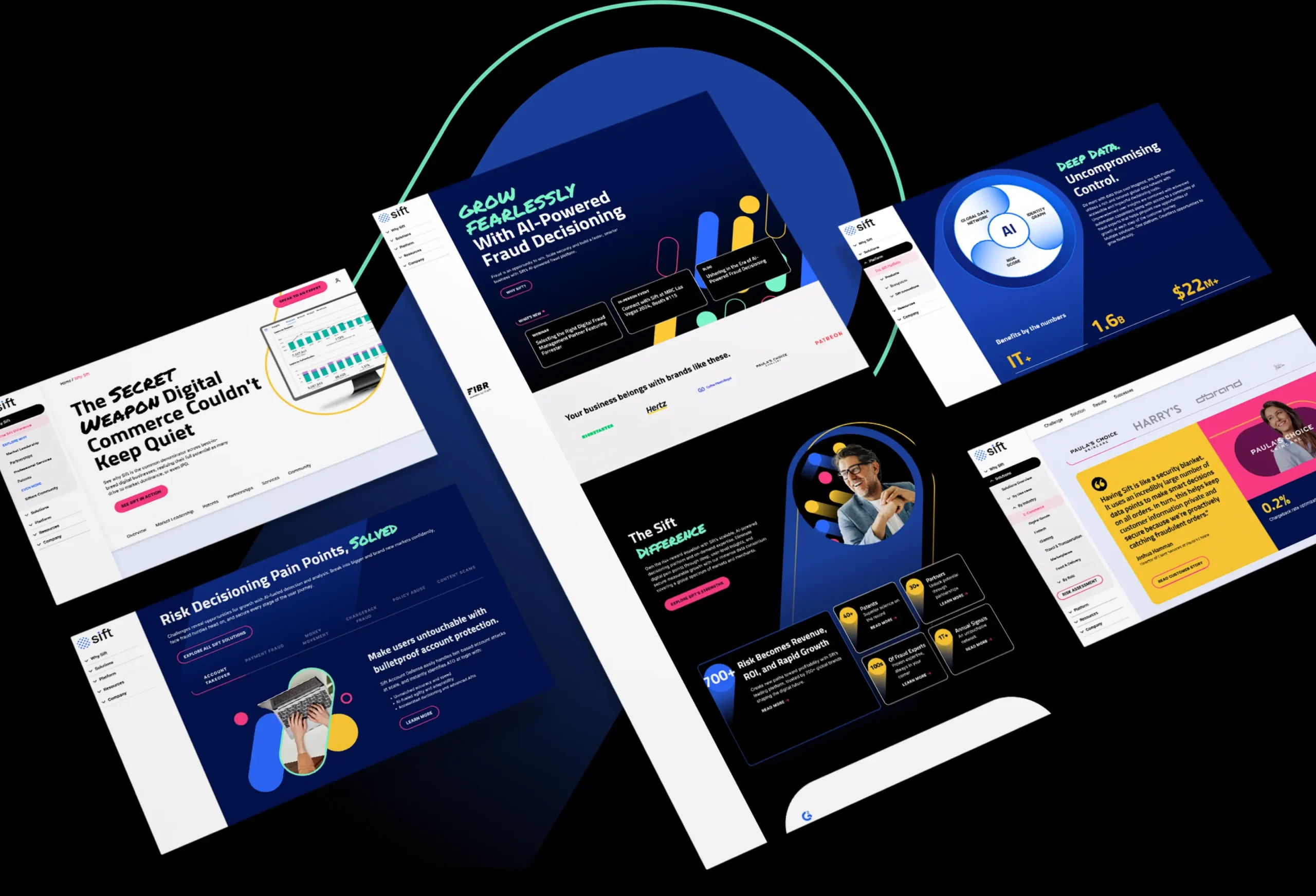 Collage of multiple Sift website pages showcasing fraud decisioning, AI features, and brand messaging on dark backgrounds.