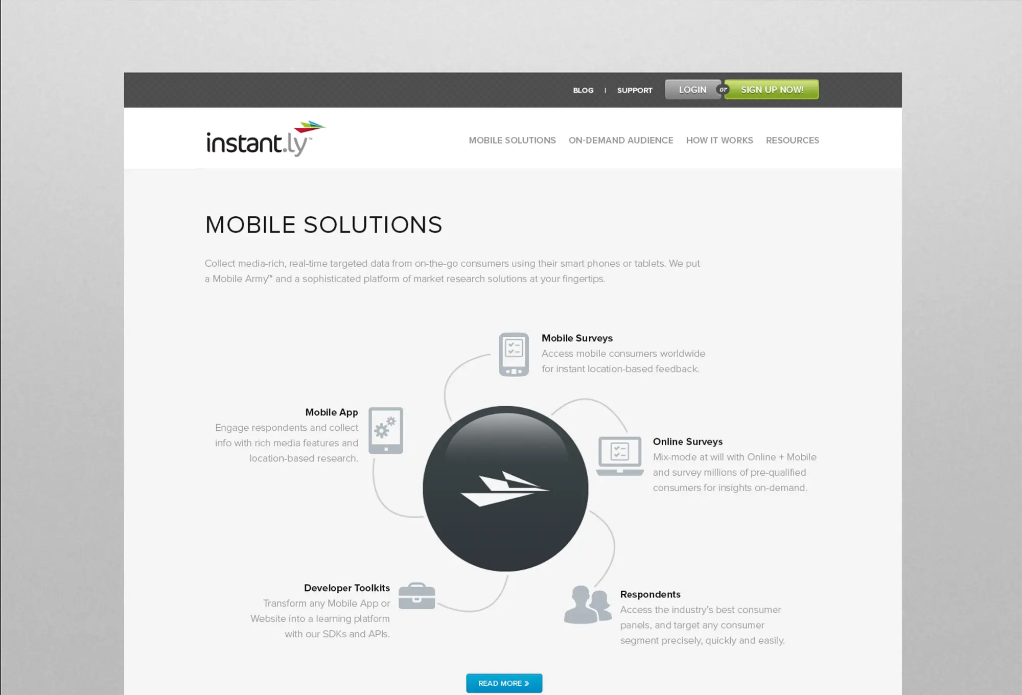 Instant.ly mobile solutions webpage featuring survey, app, and consumer research services.