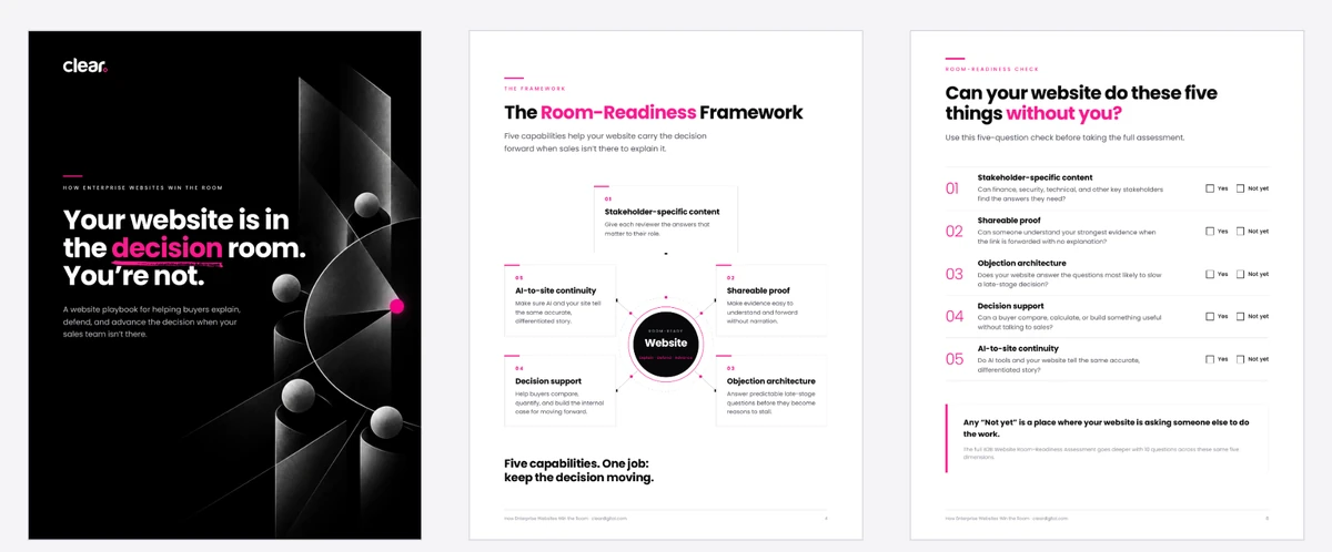 Three-page preview of How Enterprise Websites Win the Room, including the cover, Room-Readiness Framework, and readiness checklist.